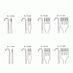 Retractor 17cm Sharp and Blunt